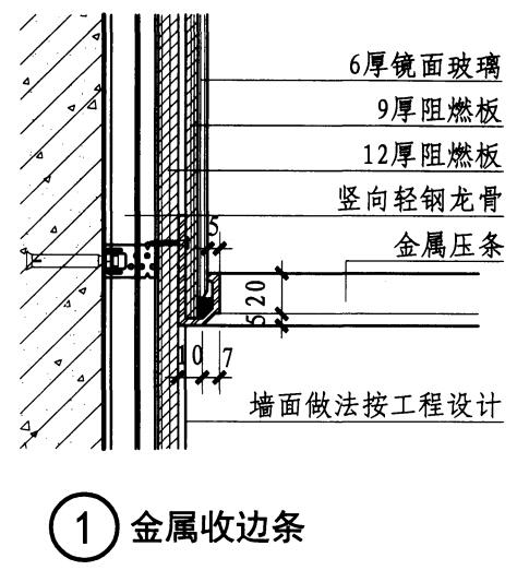 镜子最实用技巧,不会碎的镜子正确使用方法