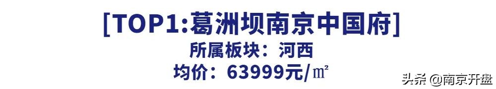 最高6.4万/㎡！南京单价最贵的房子曝光