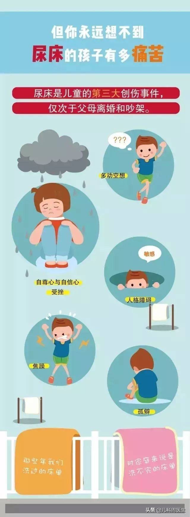 小孩老爱尿床多吃什么,孩子爱尿床是什么原因引起的