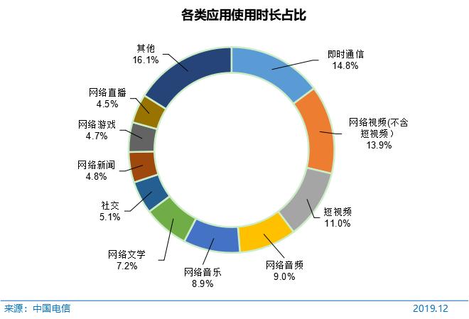 cnn中国最新消息,cnnic前瞻