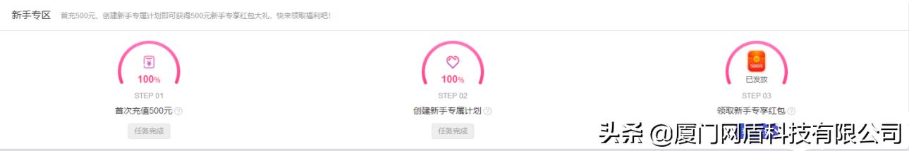 电商李老师直通车推广,电商运营直通车推广怎么做得好
