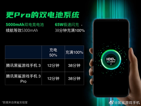 三星魅族手机排行榜,魅族18spro和三星s21ultra