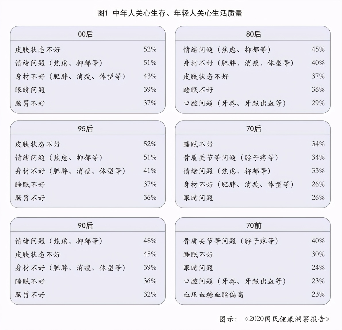 西兰花提取营养素,西兰花可以提取什么