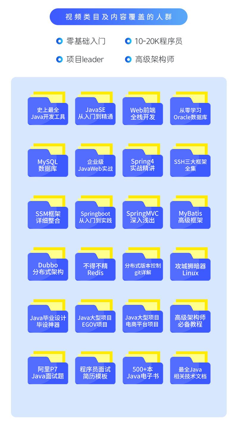 二叉搜索树的这些你都会了吗？