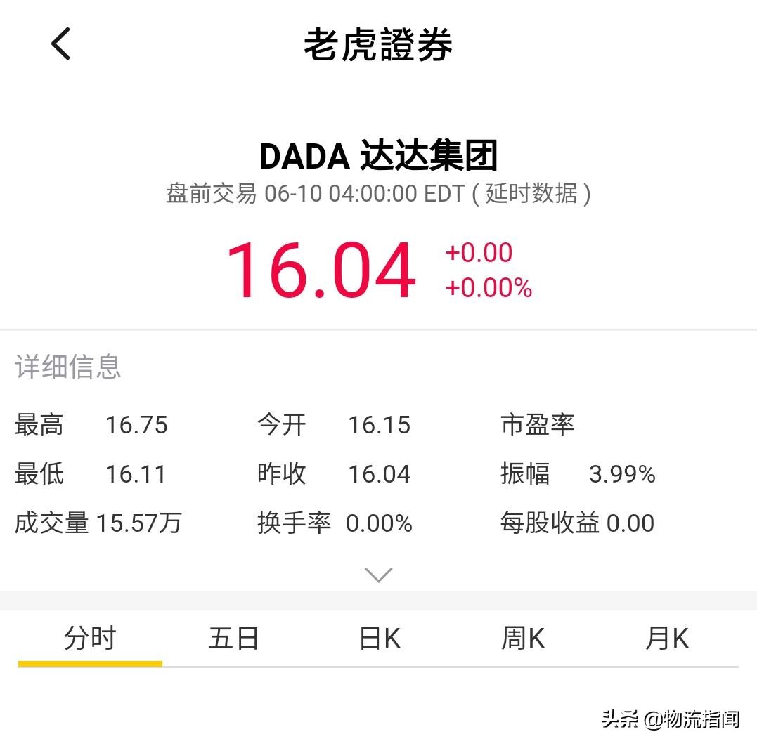 成也外卖,败也外卖:达达上市背后,有哪些故事?