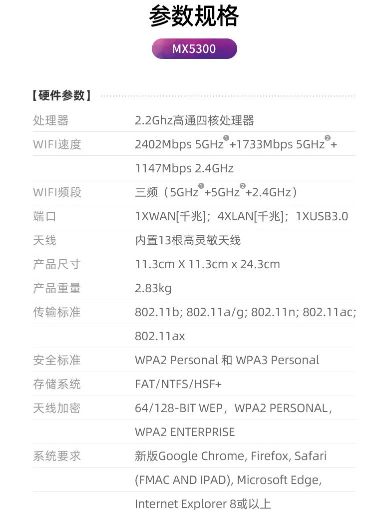 wifi6路由器升级版,千兆路由器wifi6如何测试