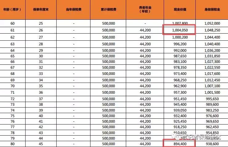10大保险公司排名榜中国人寿保险,人寿保险排名前十的保险公司