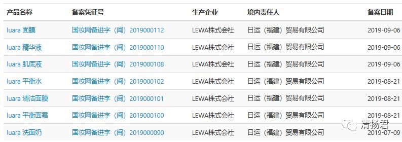 luara是骗局产品吗,luara品牌会受核污染吗