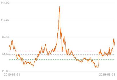 基民谈基金,基民问答最新消息
