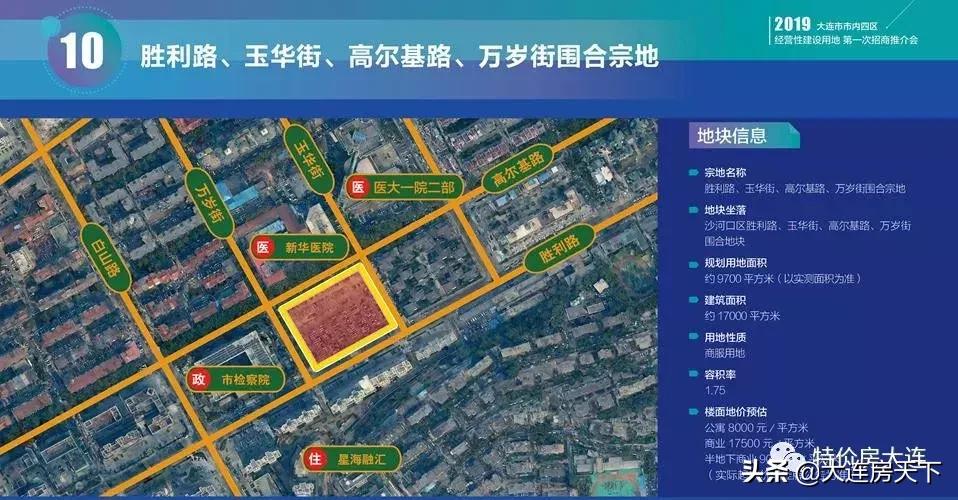 大连拟集中出让9宗地块,大连市内四区七种地出让