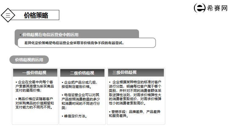 通信市场运营,通信行业市场营销的特点