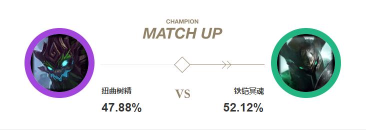 向天再借30秒，上单大树登顶胜率榜，深度讲解其玩法技巧