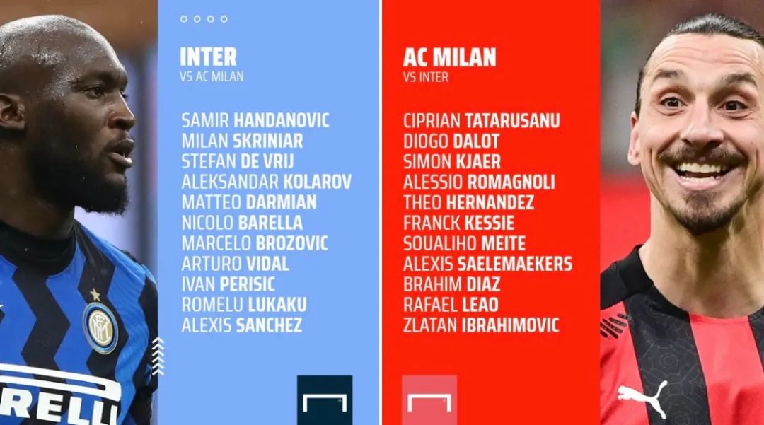 ac米兰vs国际米兰两张红牌,米兰德比罗纳尔多红牌