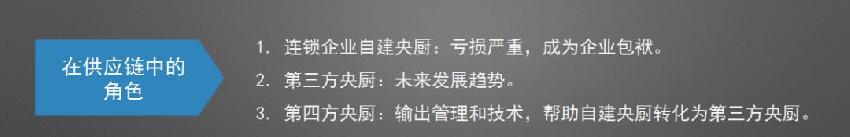 餐饮行业解密中央厨房,如何做好中央厨房