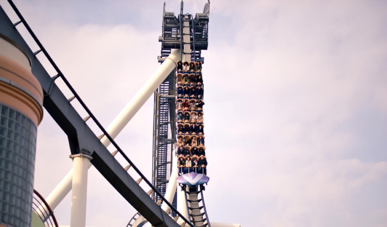 游环球影城攻略,环球影城畅游