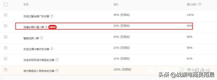 淘宝怎么开直通车最省钱最有效,手把手教你淘宝如何开好直通车