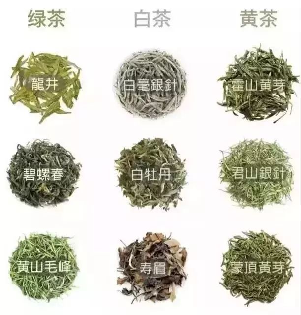 细说茶文化,必须了解的茶文化