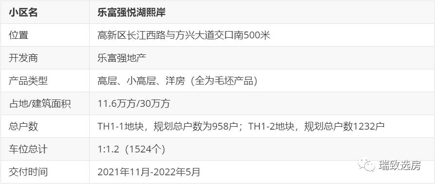 乐富强悦湖熙岸的优缺点,乐富强悦湖熙岸最新消息