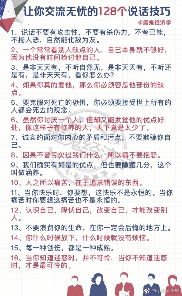 128个说话诀窍让你交流无忧,干货说话技巧大全