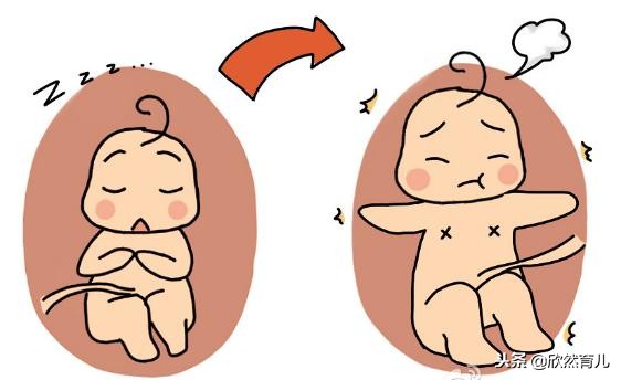 孕晚期孕妈怎么数胎动,孕晚期胎动有规律的一跳一跳