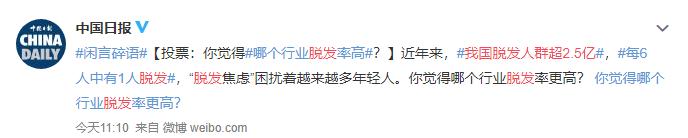 我国超2.5人脱发,中国有多少人脱发