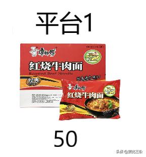 不同平台的产品价格差距很大,不同平台价格不同是什么原因