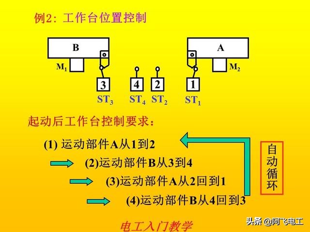 零基础电工手册电路图实物图,小豆零基础电工入门教程电路图