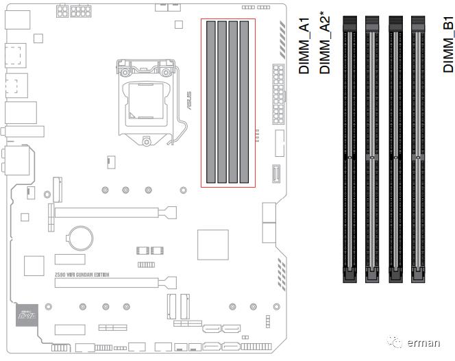 主板一个插槽不认内存,四内存插槽主板推荐