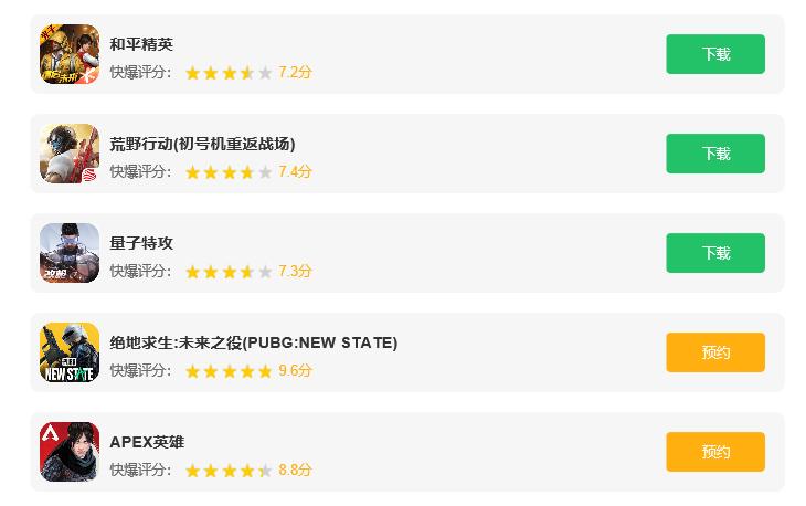 不断推陈出新的FPS玩法，还有什么枪战玩法可能出现在手游当中？