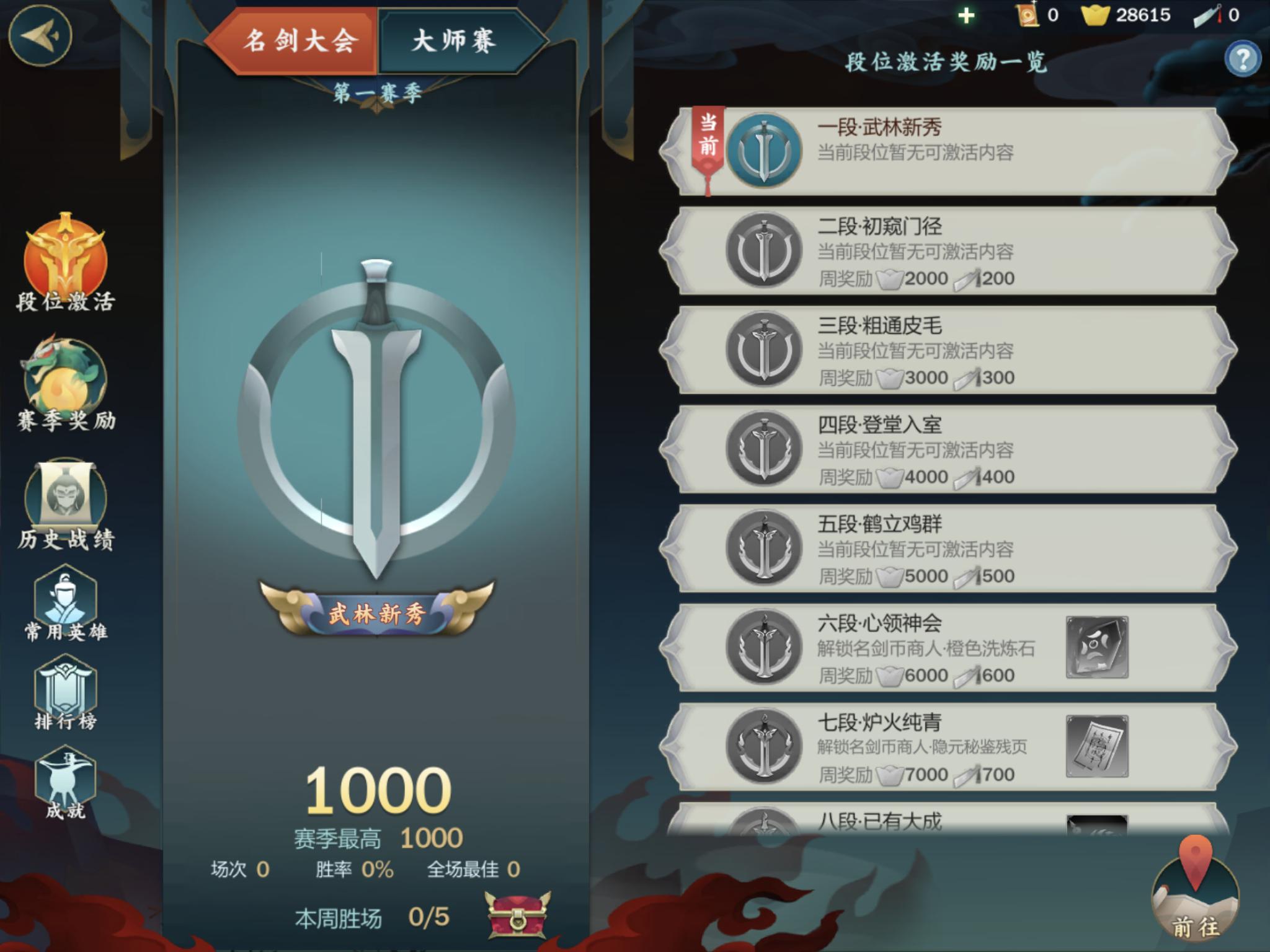 剑网3指尖江湖少林弟子技能,剑网3指尖江湖少林培养哪个角色