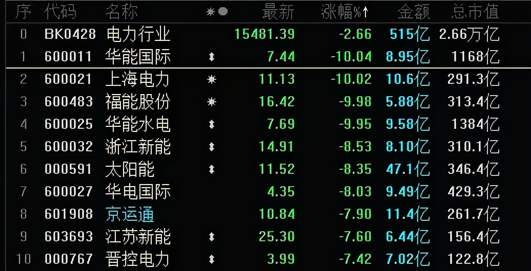 国常会再释放利好吗,国常会发布的利好消息一定会涨吗