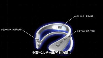 索尼最好的黑科技产品,索尼2019年上线的新产品