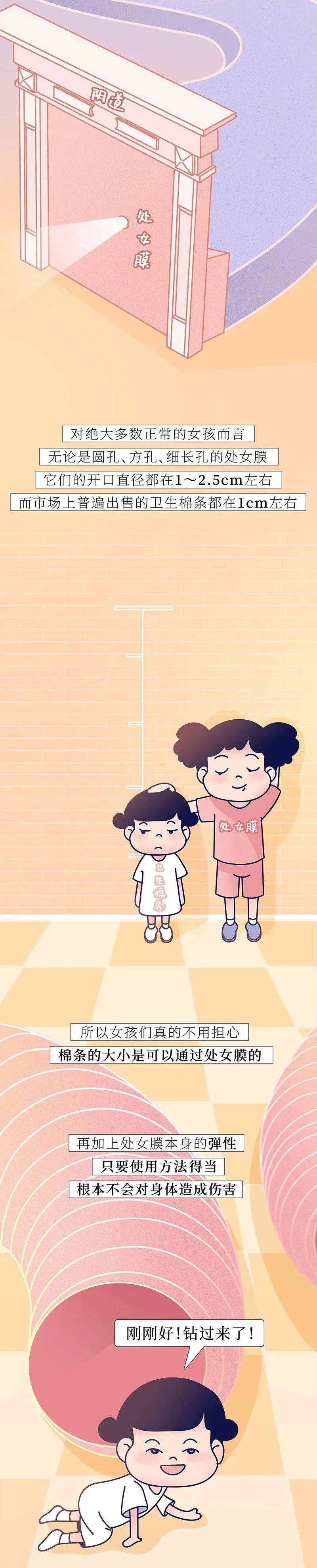 关于“阴道”，女人知道多少？（漫画）