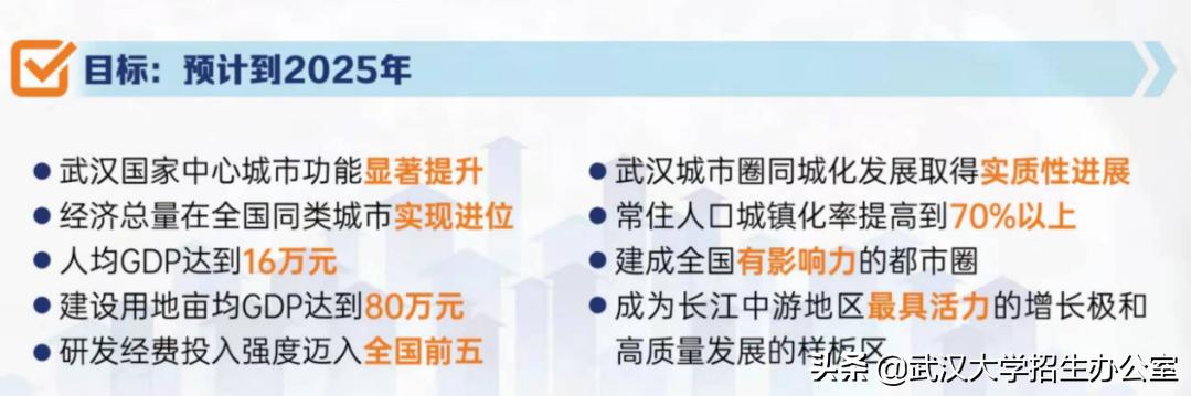 武汉未来10年发展规划,武汉公布最新重要消息