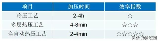 安装木门合页导致木门开裂怎么办,木门打胶胶裂开怎么办