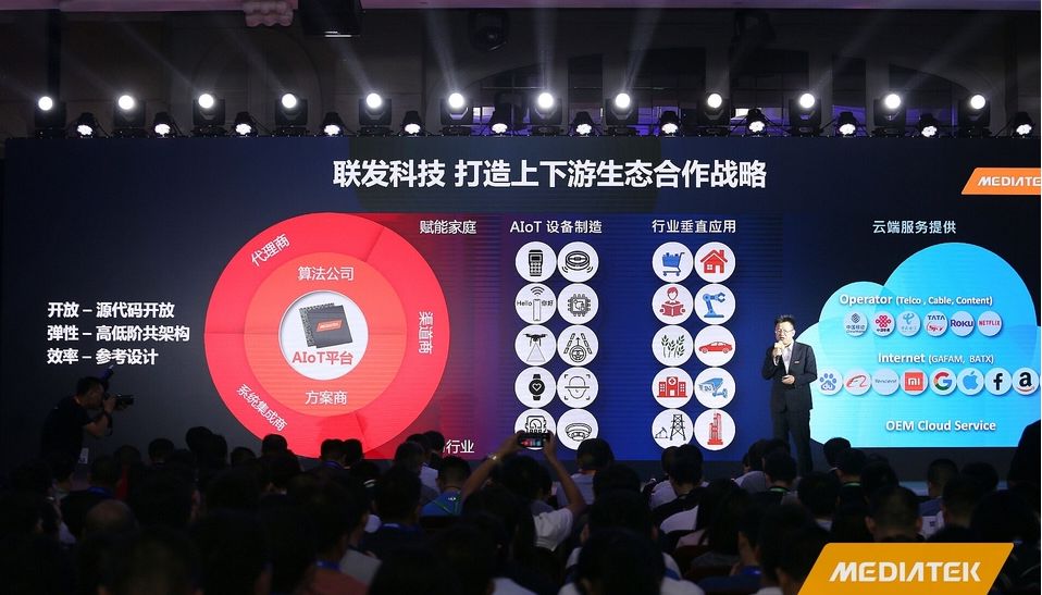 联发科中端芯片最新消息,联发科芯片的崛起
