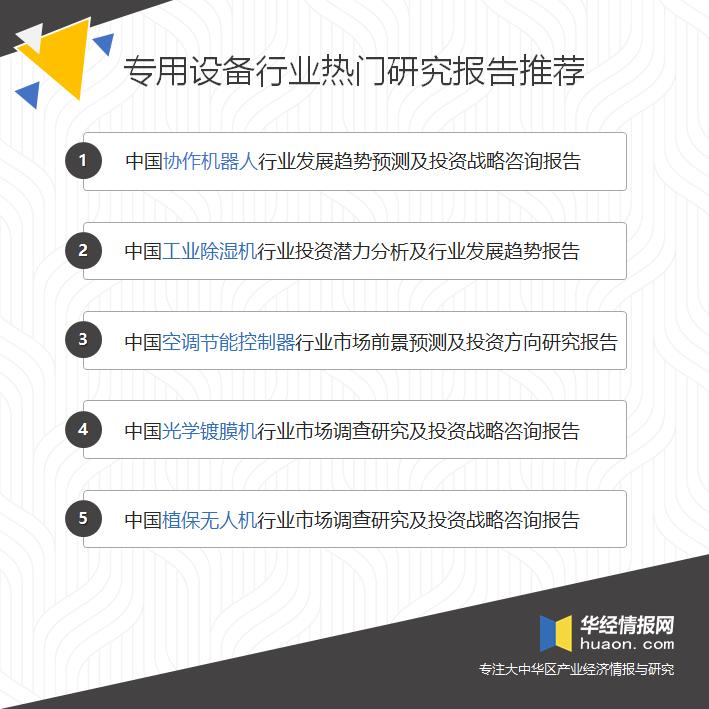 协作机器人市场洞察,协作机器人市场前景