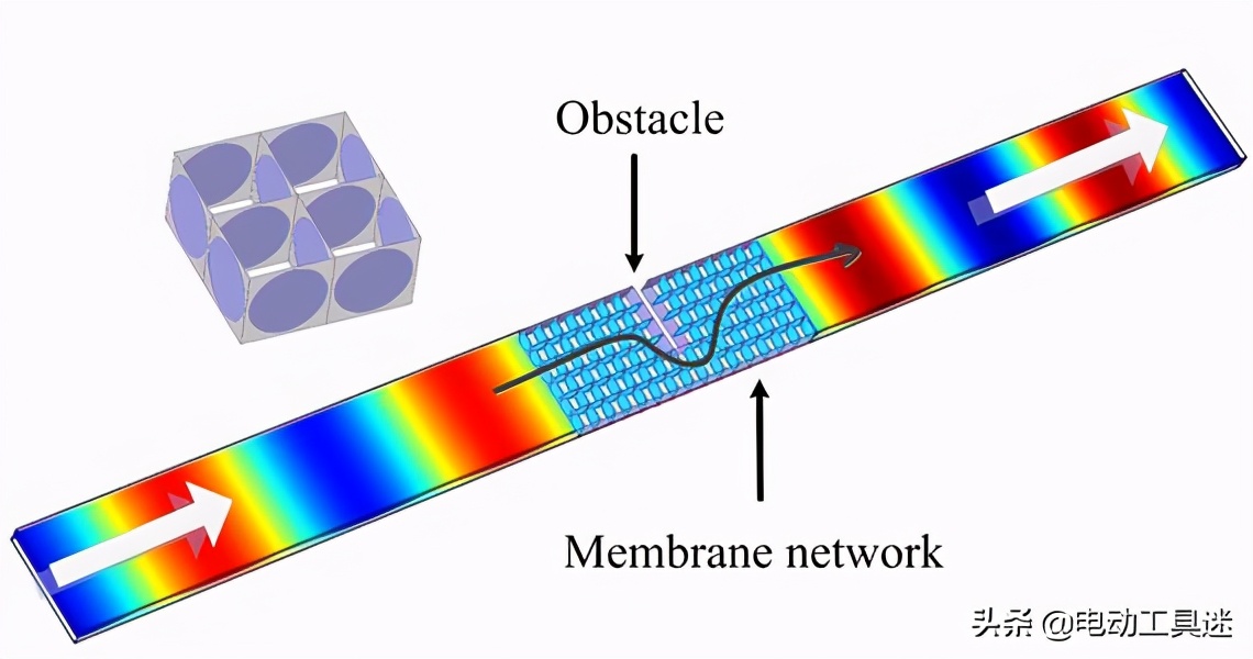 中国合金材料研发,中国突破高强度碳纤维复合材料