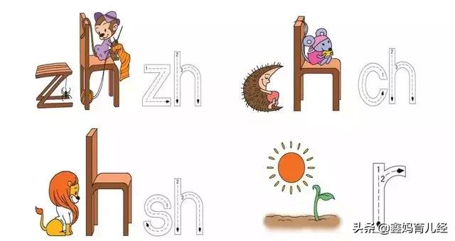 拼音教学10分钟学会,拼音组合的教学方法技巧讲解