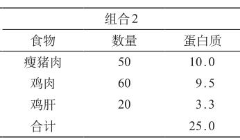 孕期高血压水肿是怎么回事,妊娠期高血压水肿蛋白尿是什么病