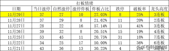 紧急出台的政策清单,紧急通告股票最新消息