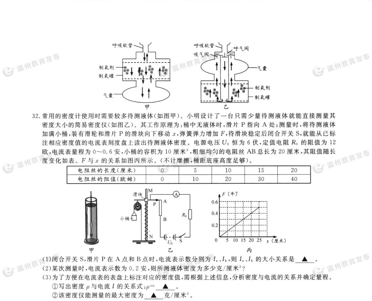 2022年温州中考科学试卷,温州2019年中考科学试卷