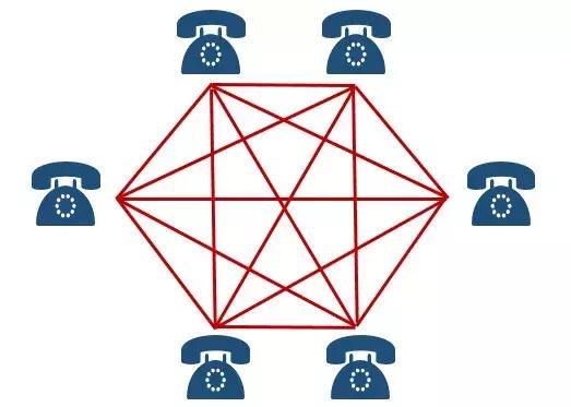 182年！我们的通信网络，到底经历了什么？