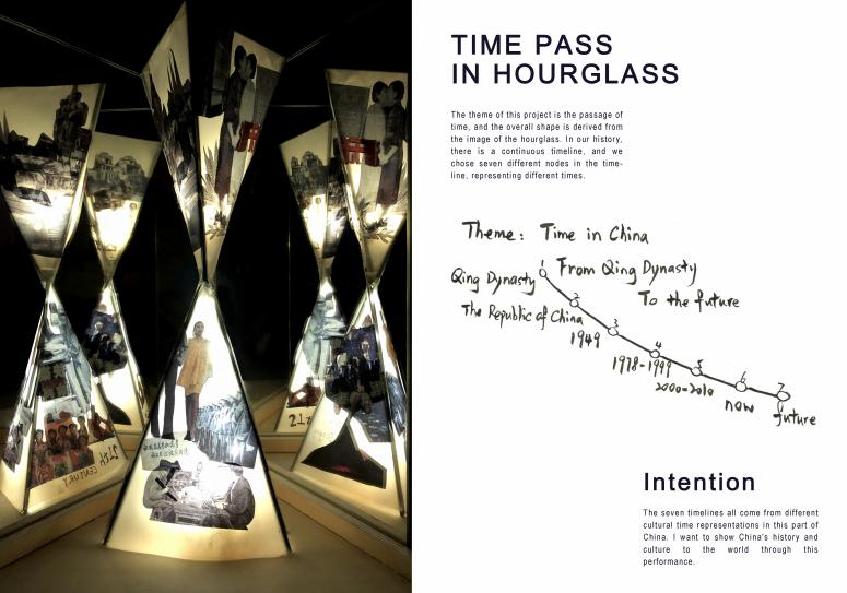 鐨囧鑹烘湳瀛﹂櫌瀵煎笀,鐨囧鑹烘湳瀛﹂櫌涓撳