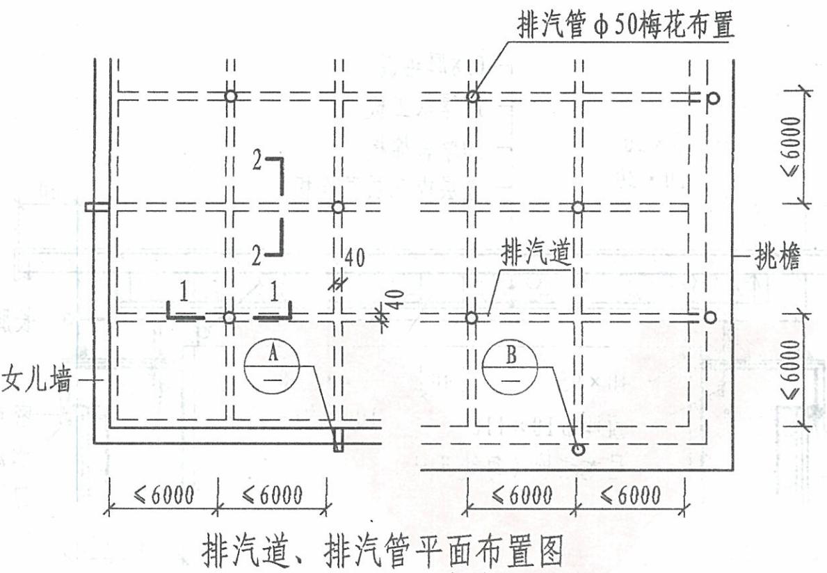 解决屋面渗漏问题的方法论文,屋顶鼓泡漏水怎么办