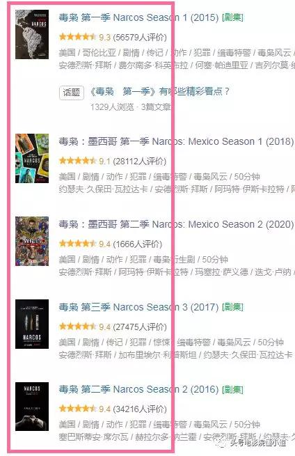 9.8分以上破案的电视剧,9.5分以上破案电视剧