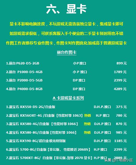 2023年电脑配件行情,2020年电脑配件价格走势图