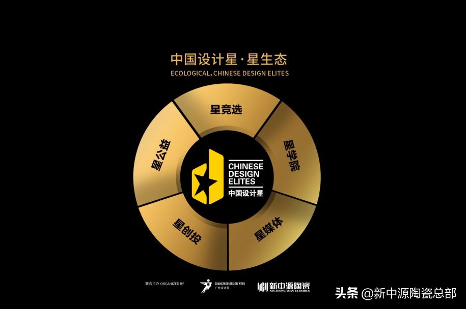 佛山新中源设计,走进瓷砖厂家新中源工厂