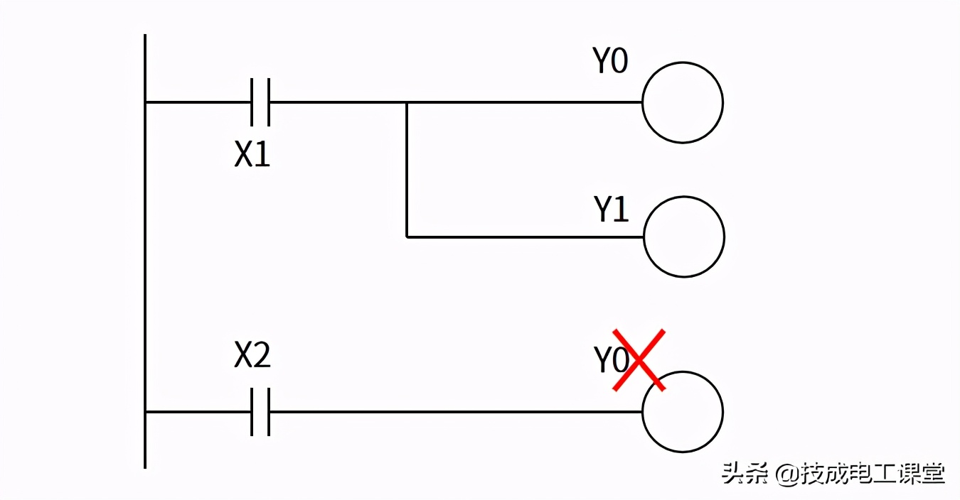 三菱plcfx3udszr指令怎么用,三菱fx系列plc有几种编程手法