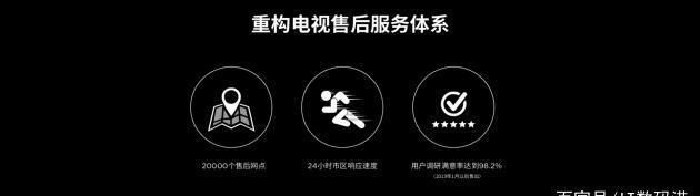 乐视超级电视售后,乐视电视售后服务靠谱吗